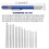 21PCS Carburetor Jet Drill Bits Pin Vise Set for Jewelry Bead Making 3