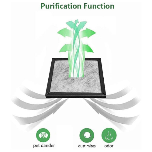 Replacement HEPA Filter for HAP116Z HAPF115 Air Purifier, Activated Carbon & Multi-Layer Filter Acc 2