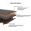 For V400 Synchronous Timing Belt 3d Printer Accessories Drive Rubber Synchronization Belt 5