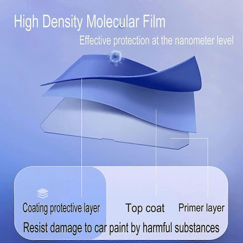 (3PCS) 1-3x Zenora Coating Agent Spray, Multi-Functional Coating Renewal Agent, 2025 Upgrade 2