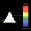 Optical Glass Reflecting Triple for Prism Physics Teaching Light for Spectrum Color for Prism 2