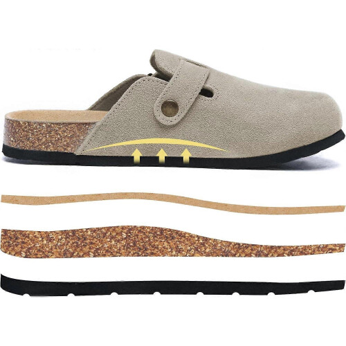 Women's Suede Leather Clogs Slip on Comfortable Home Mules Clogs Shoes 1