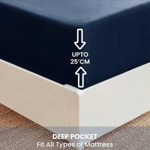 (Navy, Single) 2 Pack Waterproof Fitted Sheet Extra Deep Skirt 30cm 1
