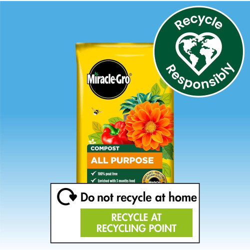 All Purpose Peat Free Compost 50L | Nutrient Rich Garden Bag 2