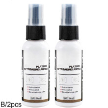 (2Pcs) Car Rust Removal Spray MultiPurpose Rust Remover Inhibitor Derusting Spray