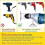 Square Hole Drill Bit Adapter for Installation and Disassembly -Mortising Attachment for Drill Press 2