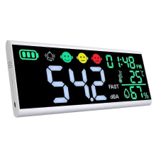 Decibel Meter 13 Inches 30-130dB Sound Level Meter, Large LCD Display Wall Hanging Sound Gauge, Nois