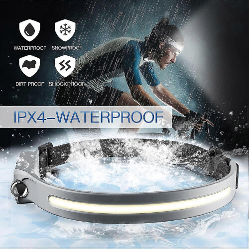 (grey)Led Headlamp Rechargeable,Headlamp Flashlight for Adults Outdoor/Camping/Running 2