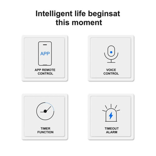 2X Tuya Zigbee  Garage Door Controller Universal Garage Door Remote Control App Voice Timing Control for Alexa Home 2