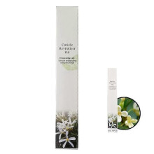 Nail Nutrition Oil