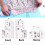 Fashion Ruler Clothes Design, Sewing Pattern Making Template 1:5 Tools 3