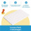 200 PCS Magic Sponge Eraser Sheets,Convex Point Melamine Sheets,Disposable Portable Magic Cleaning Eraser Thin Wipes 5