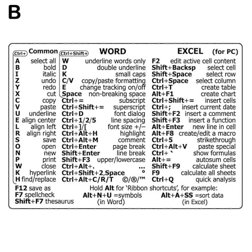 (B,Transparent black)For PC Laptop Windows PC Reference Keyboard Shortcut Adhesive Sticker N3T