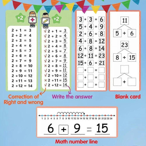 (addition) 17PCS Multiplication Flash Cards 3rd Grade Multiplication Game Flashcards 1