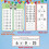(subtraction) 17PCS Multiplication Flash Cards 3rd Grade Multiplication Game Flashcards 2