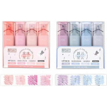 (A and B) Shimmer Markers Set, Glitter Markers Flexible Nebula Color Glitter Highlighter