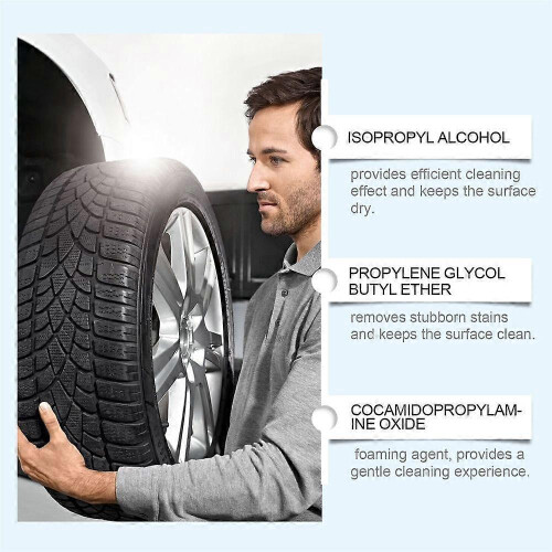 (2pcs)Nice & Wet Tire Trim Coating for Rubber, Plastic, Safe for Quick Stain Removal 1