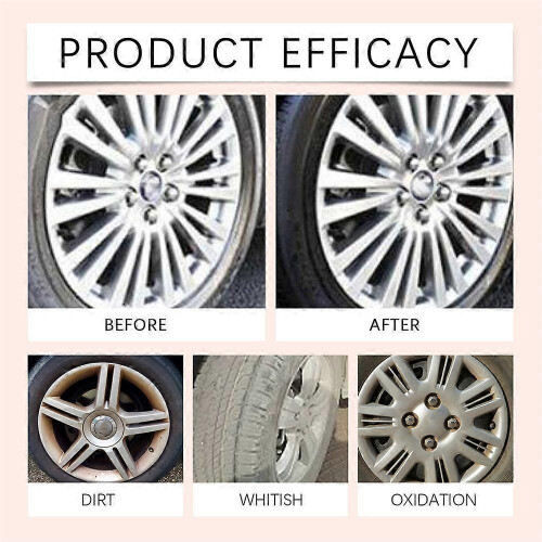 (1pc)Nice & Wet Tire Trim Coating for Rubber, Plastic, Safe for Quick Stain Removal 2