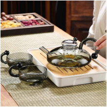 (1pc Rat Tail Pot*2pc Cup, Smoky grey) Innovessa Tea Pot,20oz Sereno Filtration Teapot Set,Glass Teapot with Infusers