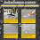 2pcs 100ml Contact Glue Multi Waterproofing Purpose Waterproof wall, Water Pipe  Agent + Brush 5