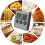 (2pcs) Remote Kitchen Digital Cooking Thermometer Probe Meat Food Temperature w/Timer 5