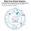 (Bundle2 Zigbee AU Plug)Tuya WiFi / Zigbee Smart Plug 16A AU Smart Socket With Power Monitoring Timing S 2