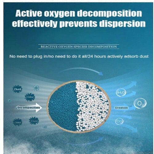(2pcs) 1-3box Airs Magics Box - Advanced Air Purification & Multi-Functional Dust Removal with Strong Suction Technology 2