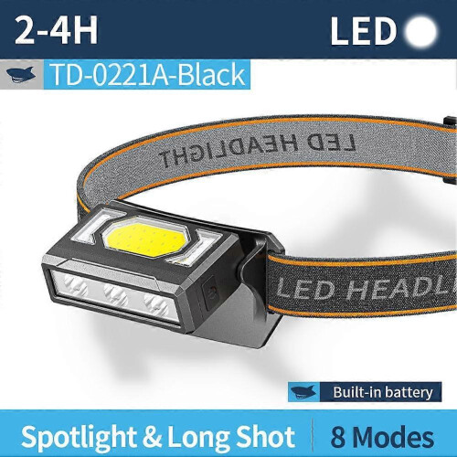 Rechargeable Head Torch Led Headlamp Light Lamp Headlight Outdoor Portable 1