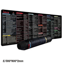 (JAVA 300x800x2mm) Python Programing Mouse Pad Large Shortcuts Cheat Sheet Keyboard Mousepad Desk