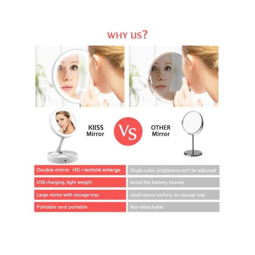 Foldable 10X Magnifying Double-Sided Makeup Mirror with LED Light for Bathroom 1