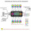 PWM Remote Fan Temperature Controller Integrator, RGB Light Adapter for Computer 3