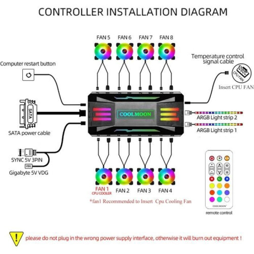 PWM Remote Fan Temperature Controller Integrator, RGB Light Adapter for Computer 2