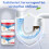3PCS Powerful Pipe Dredge Agent, Sink Drain Cleaner, Powder Cleaning Tool 2