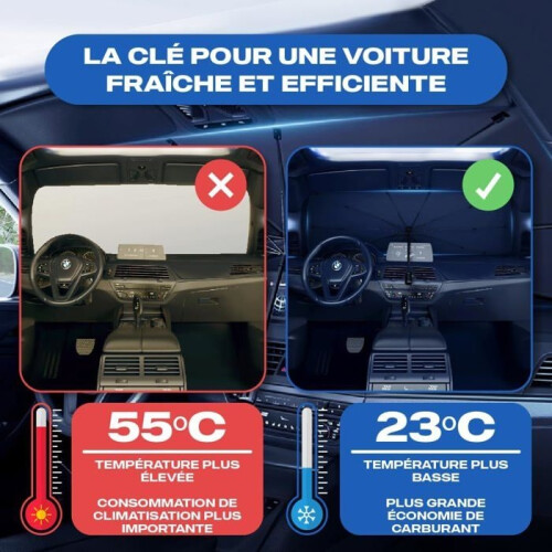 Parasole per parabrezza auto, ombrellone per SUV e camion, parasole resistente per parabrezza auto (125 x 65 cm) 2
