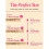 For Grande Lash Md Eyelash And Eyebrow Enhancer for Length Fullness 4ml 5