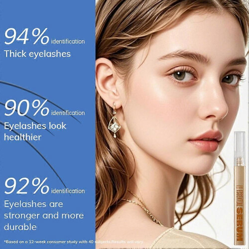 Fast Eyelash Growth Serum Natural Longer Fuller Thicker Lash Enhancer 2