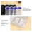 (Black) Coin Collection Box, Coin Separation Box, 5-compartment Coin Collection Box 5