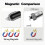Quickly Release Magnetic Screw Rings Bit Extenders Magnetizers 3