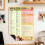Dogs Feeding Safety Magnet Quick Reference Chart Safe and Toxic 6