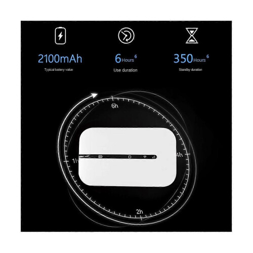 Φορητός δρομολογητής WiFi τσέπης 4G, 150Mbps, με υποδοχή κάρτας Sim 2