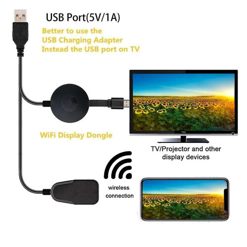 Dongle de TV HD 1080P com Wi-Fi, compatível com HDMI, espelhamento de tela e MiraScreen para Google iOS, Android e AirPlay. 2