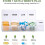 Extra Large Weekly Pill Organizer 2 Pcs, Sukuos Xl Daily Pill Cases 2