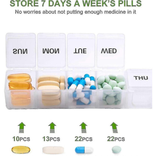 Extra Large Weekly Pill Organizer 2 Pcs, Sukuos Xl Daily Pill Cases 1