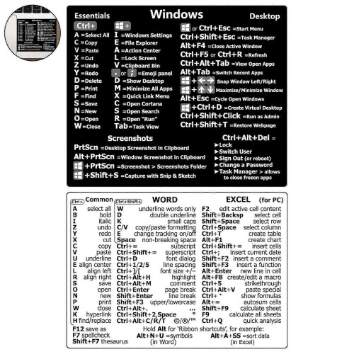 (One-size, Transparent pink) For PC Laptop Windows PC Reference Keyboard Shortcut Adhesive Sticker N3T 2
