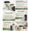 50 Bulk Compostable Lids for 60z Cups Catering 5