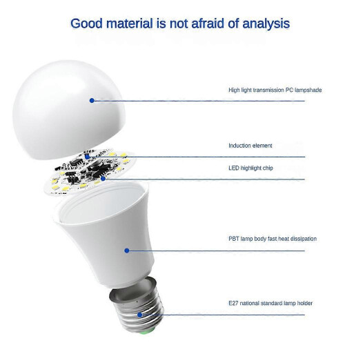 (5W, Radar Sensor) E27 LED Lamp PIR Motion Sensor Smart Bulb Globe Auto ON/OFF Energy Saving Light 2