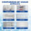 Freezer Defrosting Deicing Spray,De-Icer for Refrigerator Defroster Ice Buildup 2