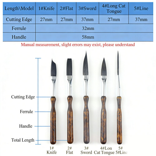5Pcs Practical Wooden Multi Purpose Brush For Study Office And 2