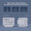 (MINIR3) SONOFF DUAL R3 WiFi Bluetooth Smart Switch 16A S-MATE Switch Remote Control 3
