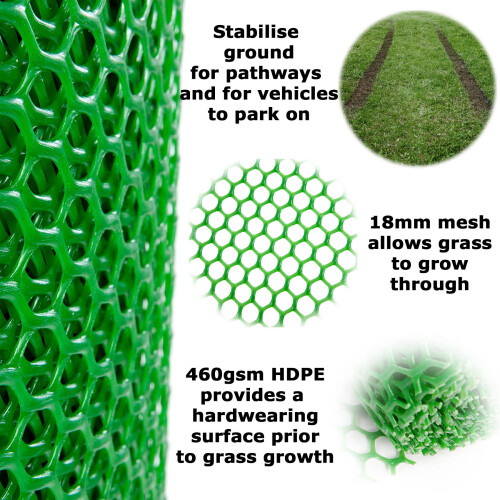 Grass Protection Mesh Roll 25m x 1m, Heavy Duty 2